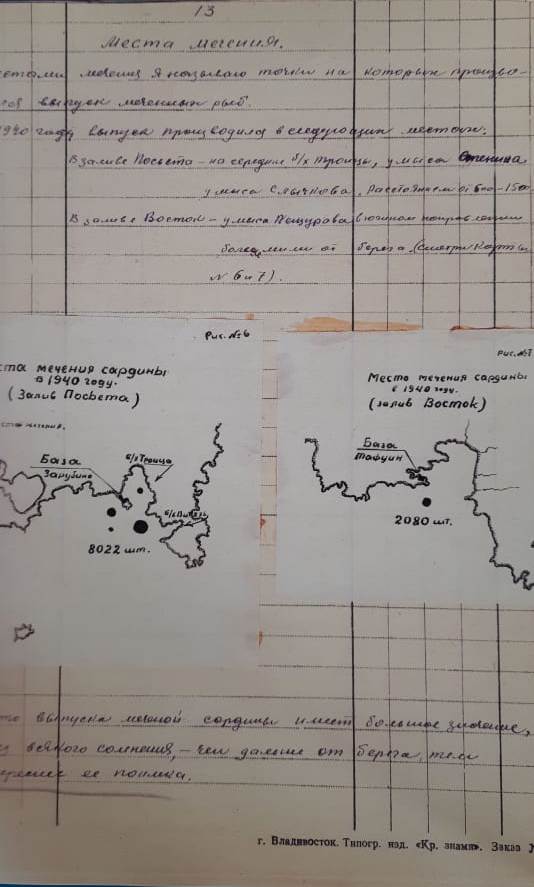 исследования 1940