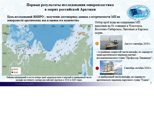 пластик2